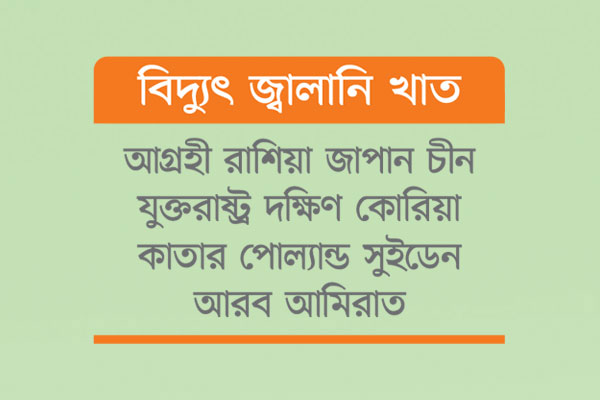 uploads/trade_daily/digest_photo_Bd-Pratidin-Investment__1634100892.jpg