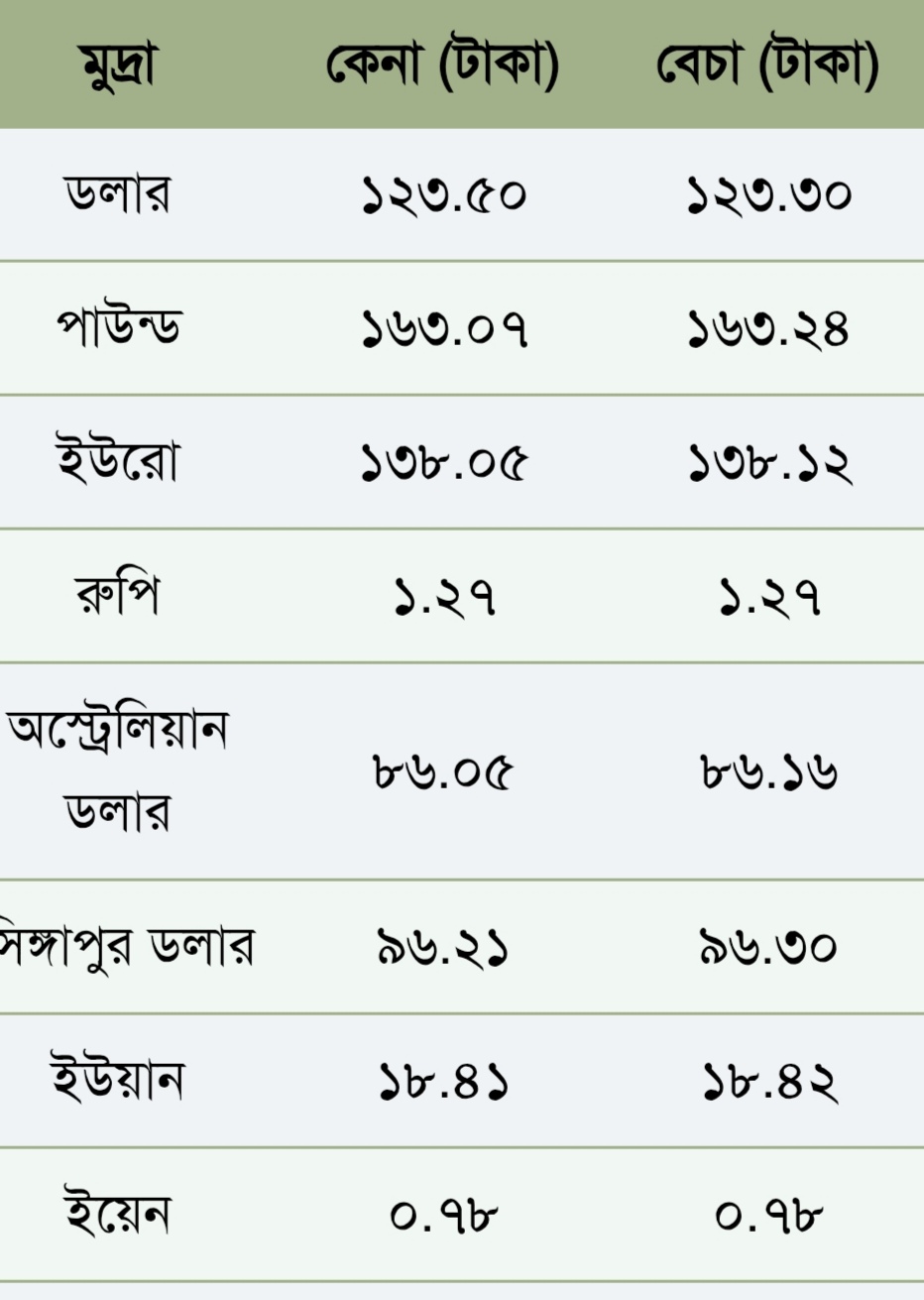 uploads/trade_daily/digest_photo_Screenshot_20261014_132552__1791962981.jpg