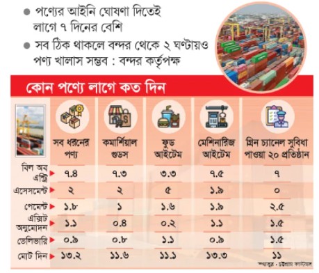 uploads/trade_daily/digest_photo_desh_ructg__1792397516.jpg