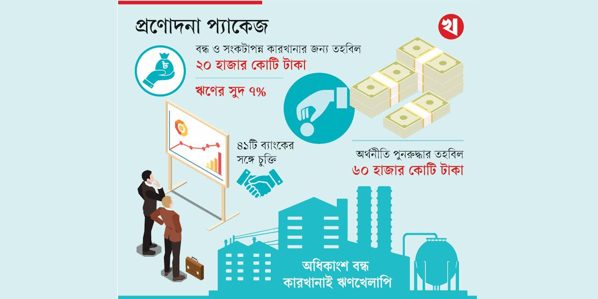 uploads/trade_daily/digest_photo_khabore__1789801858.jpg