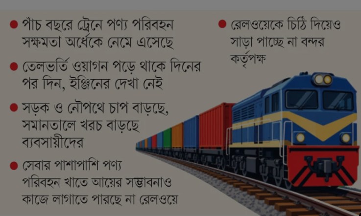 uploads/trade_daily/digest_photo_samakal__1792911740.jpg